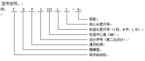 YBF2風(fēng)機(jī)專用防爆電機(jī)選型實例.jpg
